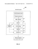 ARCHITECTURE AND CONTROL OF REED-SOLOMON ERROR-CORRECTION DECODING diagram and image