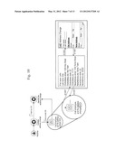 TRANSPARENT BUSINESS DATA COMPOSITION SYSTEMS AND/OR METHODS diagram and image