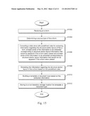 TRANSPARENT BUSINESS DATA COMPOSITION SYSTEMS AND/OR METHODS diagram and image