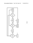 PROGRAMMATIC CONVERSION OF SUPPORT DOCUMENTATION INTO EXECUTABLE PROGRAMS diagram and image