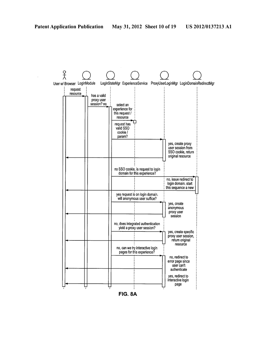 User Role Mapping in Web Applications - diagram, schematic, and image 11