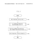 DOCUMENT PROCESSING APPARATUS, METHOD FOR PROCESSING DOCUMENT, AND PROGRAM     THEREFOR diagram and image