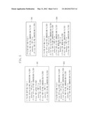 DOCUMENT PROCESSING APPARATUS, METHOD FOR PROCESSING DOCUMENT, AND PROGRAM     THEREFOR diagram and image