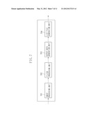 DOCUMENT PROCESSING APPARATUS, METHOD FOR PROCESSING DOCUMENT, AND PROGRAM     THEREFOR diagram and image