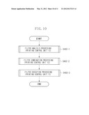 DOCUMENT PROCESSING APPARATUS, METHOD FOR PROCESSING DOCUMENT, AND PROGRAM     THEREFOR diagram and image