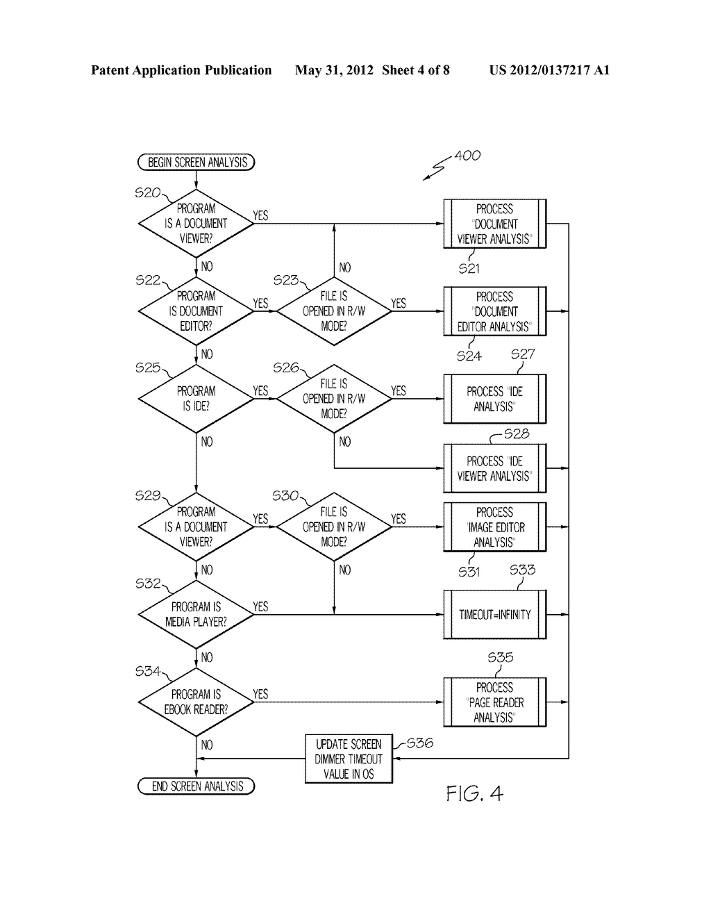 SYSTEM AND METHOD FOR ADJUSTING INACTIVITY TIMEOUT SETTINGS ON A DISPLAY     DEVICE - diagram, schematic, and image 05
