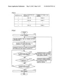 DOCUMENT VIEWING DEVICE FOR DISPLAYING DOCUMENT DATA diagram and image