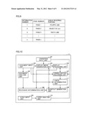 DOCUMENT VIEWING DEVICE FOR DISPLAYING DOCUMENT DATA diagram and image