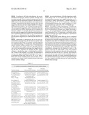 Ventilator-Initiated Prompt Regarding Detection Of Double Triggering     During Ventilation diagram and image