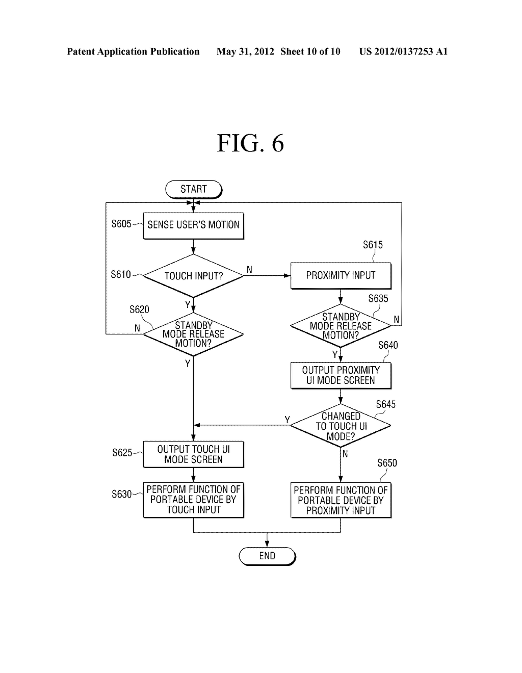 PORTABLE DEVICE AND METHOD FOR PROVIDING USER INTERFACE MODE THEREOF - diagram, schematic, and image 11
