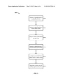 MULTIPLE LEVEL SPINE ROUTING diagram and image