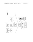 SYSTEM AND METHOD FOR MODULAR BUSINESS APPLICATIONS diagram and image