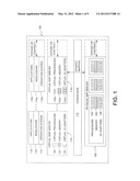 VIRTUALIZATION OF VENDOR SPECIFIC CONFIGURATION AND MANAGEMENT OF     SELF-VIRTUALIZING INPUT/OUTPUT DEVICE diagram and image