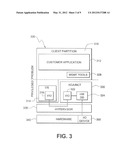 VIRTUALIZATION OF VENDOR SPECIFIC CONFIGURATION AND MANAGEMENT OF     SELF-VIRTUALIZING INPUT/OUTPUT DEVICE diagram and image