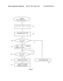 MANAGING MEMORY OVERLOAD OF JAVA VIRTUAL MACHINES IN WEB APPLICATION     SERVER SYSTEMS diagram and image