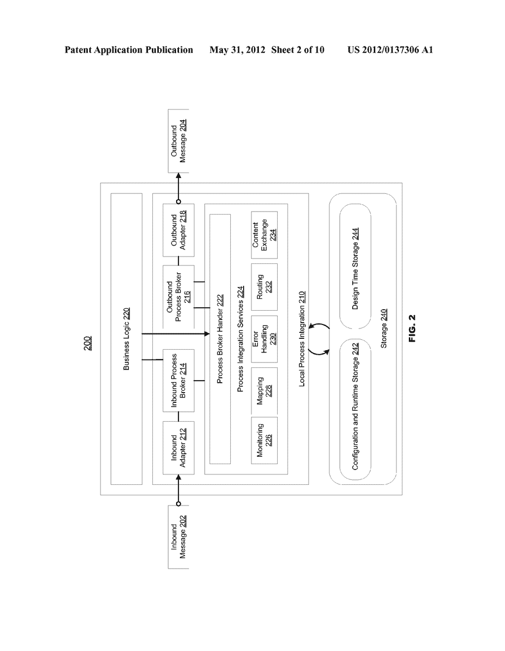 SYSTEM AND METHOD FOR A PROCESS BROKER AND BACKEND ADAPTER BASED PROCESS     INTEGRATION - diagram, schematic, and image 03