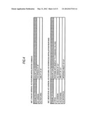 COMMUNICATION APPARATUS, COMMUNICATION METHOD, AND PROGRAM diagram and image