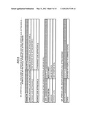 COMMUNICATION APPARATUS, COMMUNICATION METHOD, AND PROGRAM diagram and image