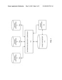 FRAMEWORK FOR SYSTEM COMMUNICATION FOR HANDLING DATA diagram and image