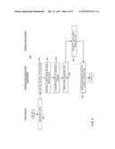 FRAMEWORK FOR SYSTEM COMMUNICATION FOR HANDLING DATA diagram and image