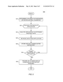 FRAMEWORK FOR SYSTEM COMMUNICATION FOR HANDLING DATA diagram and image