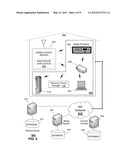 SYSTEM FOR MONETIZING RESOURCES ACCESSIBLE TO A MOBILE DEVICE SERVER diagram and image