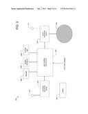 DEVICES AND IMPLEMENTS FOR DETERRING MONSTERS, SPECTERS, DEMONS, AND THE     LIKE diagram and image