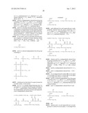 CARE COMPOSITIONS diagram and image