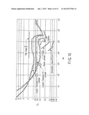 ULTRASONIC TREATMENT APPARATUS, PROBE FOR THE SAME , AND METHOD OF     MANUFACTURING THE APPARATUS AND THE PROBE diagram and image