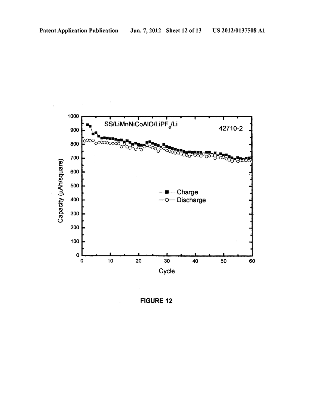 Method of forming a solid state cathode for high energy density secondary     batteries - diagram, schematic, and image 13