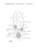 FOOTWEAR diagram and image