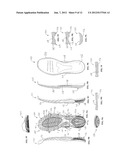 FOOTWEAR diagram and image