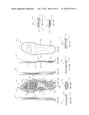 FOOTWEAR diagram and image