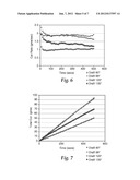 SHAPED ABRASIVE PARTICLES WITH A SLOPING SIDEWALL diagram and image