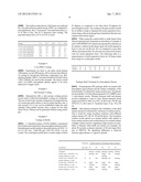 ATMOSPHERIC PLASMA COATING FOR OPHTHALMIC DEVICES diagram and image