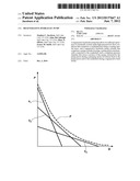 Regenerative Hydraulic Pump diagram and image