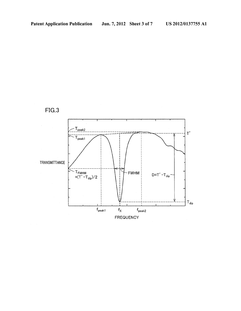 METHOD FOR MEASUREMENT OF PROPERTIES OF ANALYTE - diagram, schematic, and image 04