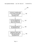 PIEZOELECTRIC SENSOR AND A METHOD OF FABRICATING A PIEZOELECTRIC SENSOR diagram and image