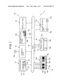 MUSICAL TONE SIGNAL SYNTHESIS METHOD, PROGRAM AND MUSICAL TONE SIGNAL     SYNTHESIS APPARATUS diagram and image