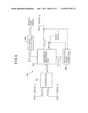 MUSICAL TONE SIGNAL SYNTHESIS METHOD, PROGRAM AND MUSICAL TONE SIGNAL     SYNTHESIS APPARATUS diagram and image