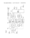 MUSICAL TONE SIGNAL SYNTHESIS METHOD, PROGRAM AND MUSICAL TONE SIGNAL     SYNTHESIS APPARATUS diagram and image