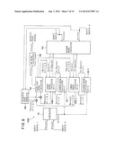 MUSICAL TONE SIGNAL SYNTHESIS METHOD, PROGRAM AND MUSICAL TONE SIGNAL     SYNTHESIS APPARATUS diagram and image