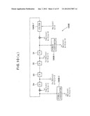 MUSICAL TONE SIGNAL SYNTHESIS METHOD, PROGRAM AND MUSICAL TONE SIGNAL     SYNTHESIS APPARATUS diagram and image