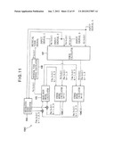 MUSICAL TONE SIGNAL SYNTHESIS METHOD, PROGRAM AND MUSICAL TONE SIGNAL     SYNTHESIS APPARATUS diagram and image