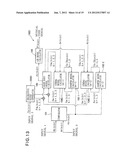 MUSICAL TONE SIGNAL SYNTHESIS METHOD, PROGRAM AND MUSICAL TONE SIGNAL     SYNTHESIS APPARATUS diagram and image