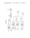 MUSICAL TONE SIGNAL SYNTHESIS METHOD, PROGRAM AND MUSICAL TONE SIGNAL     SYNTHESIS APPARATUS diagram and image