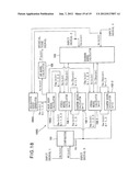 MUSICAL TONE SIGNAL SYNTHESIS METHOD, PROGRAM AND MUSICAL TONE SIGNAL     SYNTHESIS APPARATUS diagram and image