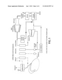 FOSSIL FUEL FIRED, CLOSED CYCLE MHD GENERATOR IN PARALLEL WITH STEAM     TURBINE CYCLE WITH ZERO EMISSIONS AND CO2 SEQUESTRATION diagram and image