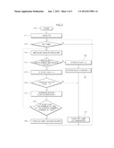 SYSTEM FOR CHECKING FILTER OF AIR CLEANER FOR AUTOMOBILES diagram and image