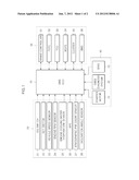 IDLE STOP AND GO SYSTEM AND METHOD FOR CONTROLLING THEREOF diagram and image